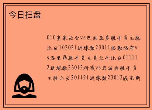 今日扫盘
